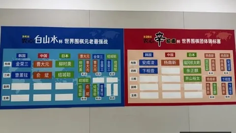 2026中秋礼盒世界杯投注平台：美团11年传承，王兴亲笔信解读AI战略，探索价值之路